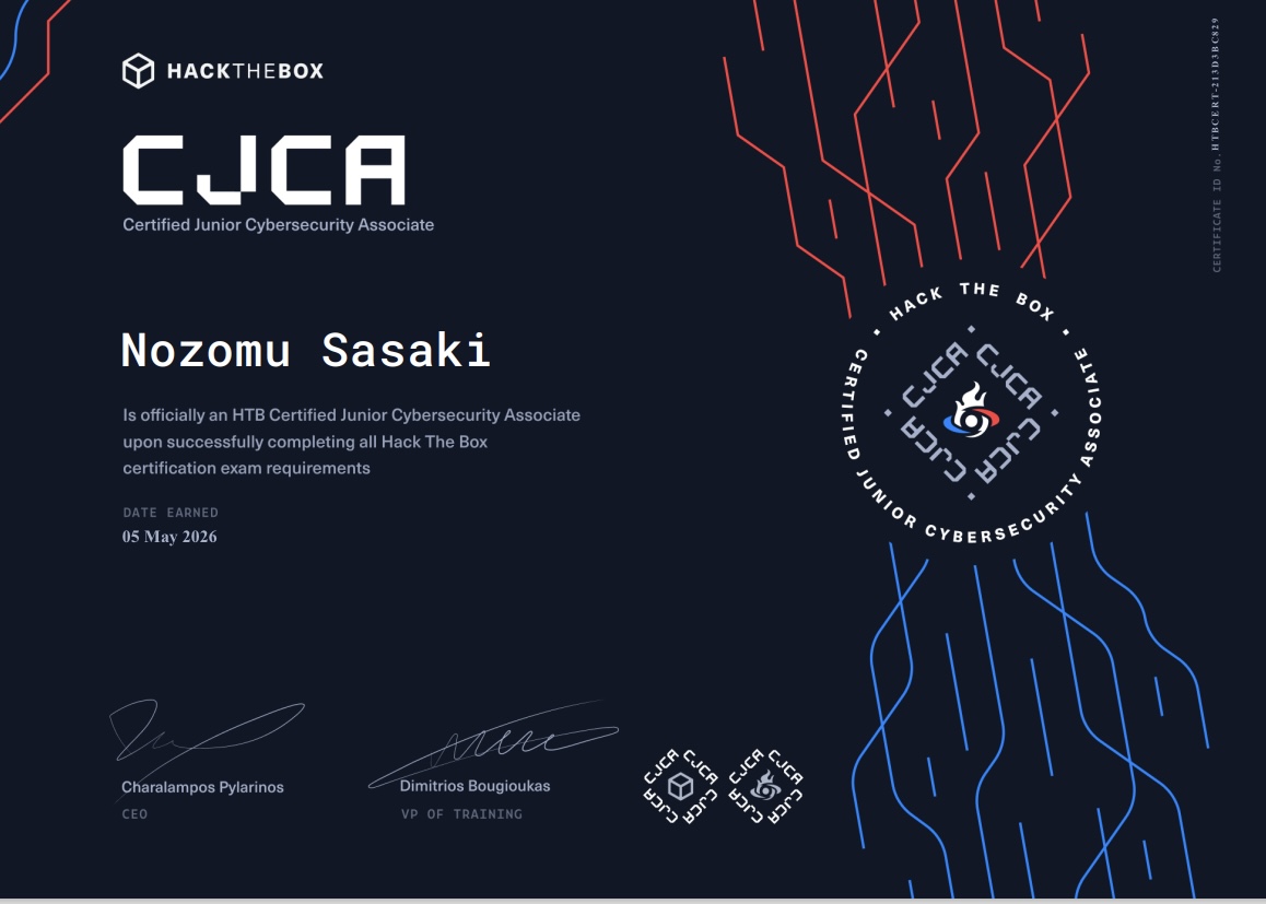 CJCA 合格証
